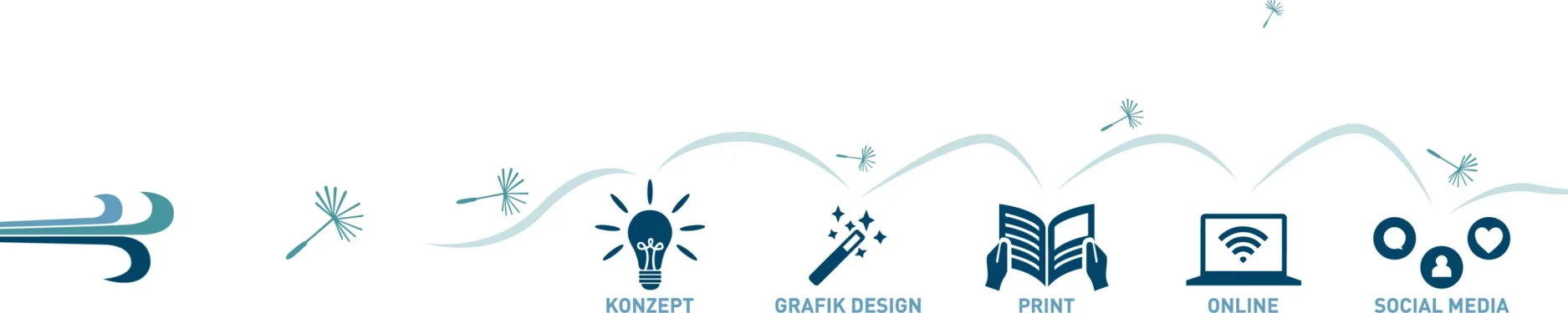 Nicolas Hintergrundbild