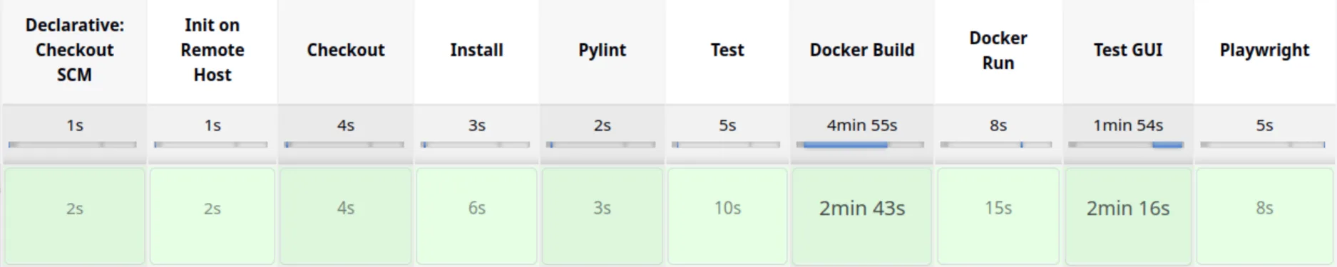 Vladislav Hintergrundbild