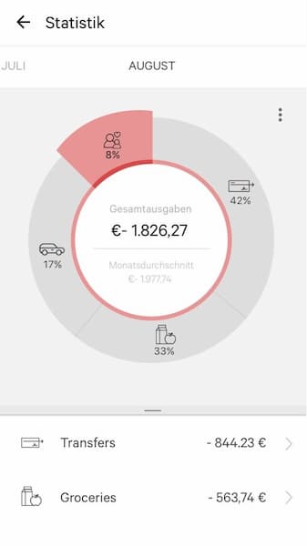 N26 Kategorien und Ausgaben - Freelancer Geschäftskonto
