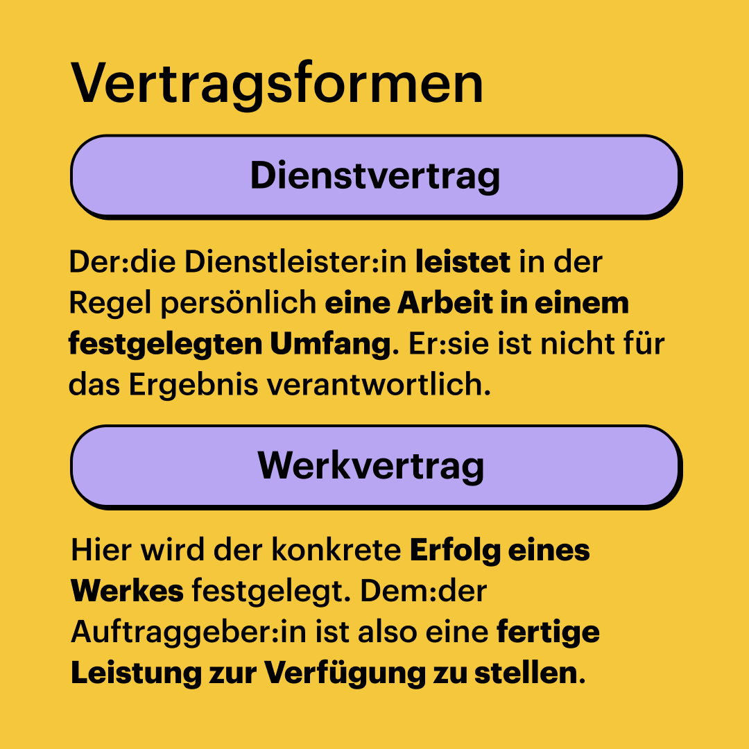 Unterschied: Dienst- / Werkvertrag
