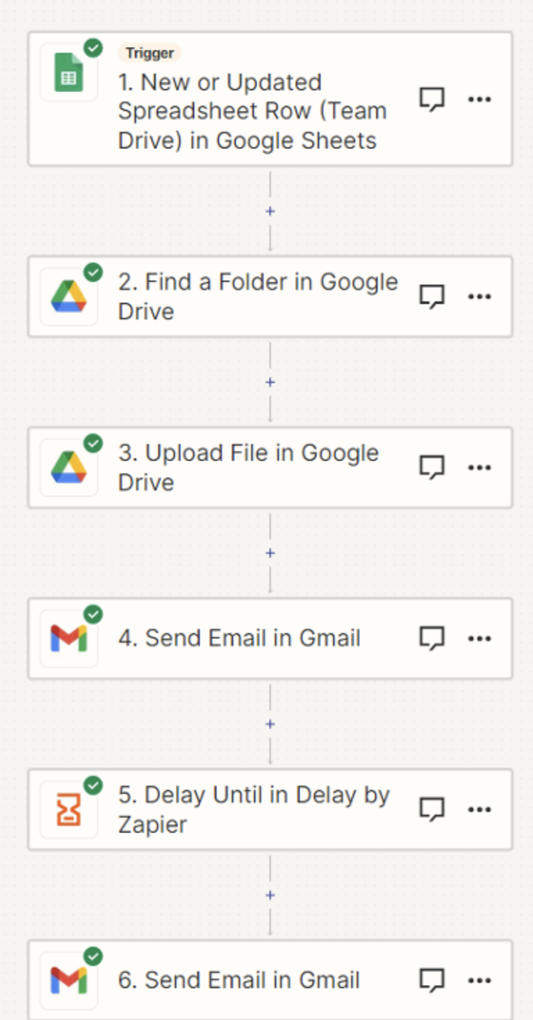 Geschäftsprozesse automatisieren