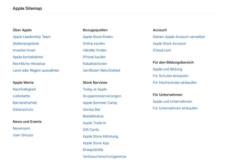 Apple HTML Sitemap
