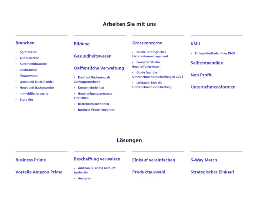 Amazon Business HTML Sitemap