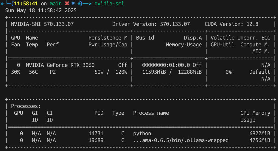 Gemma Generate Image with ComfyUI