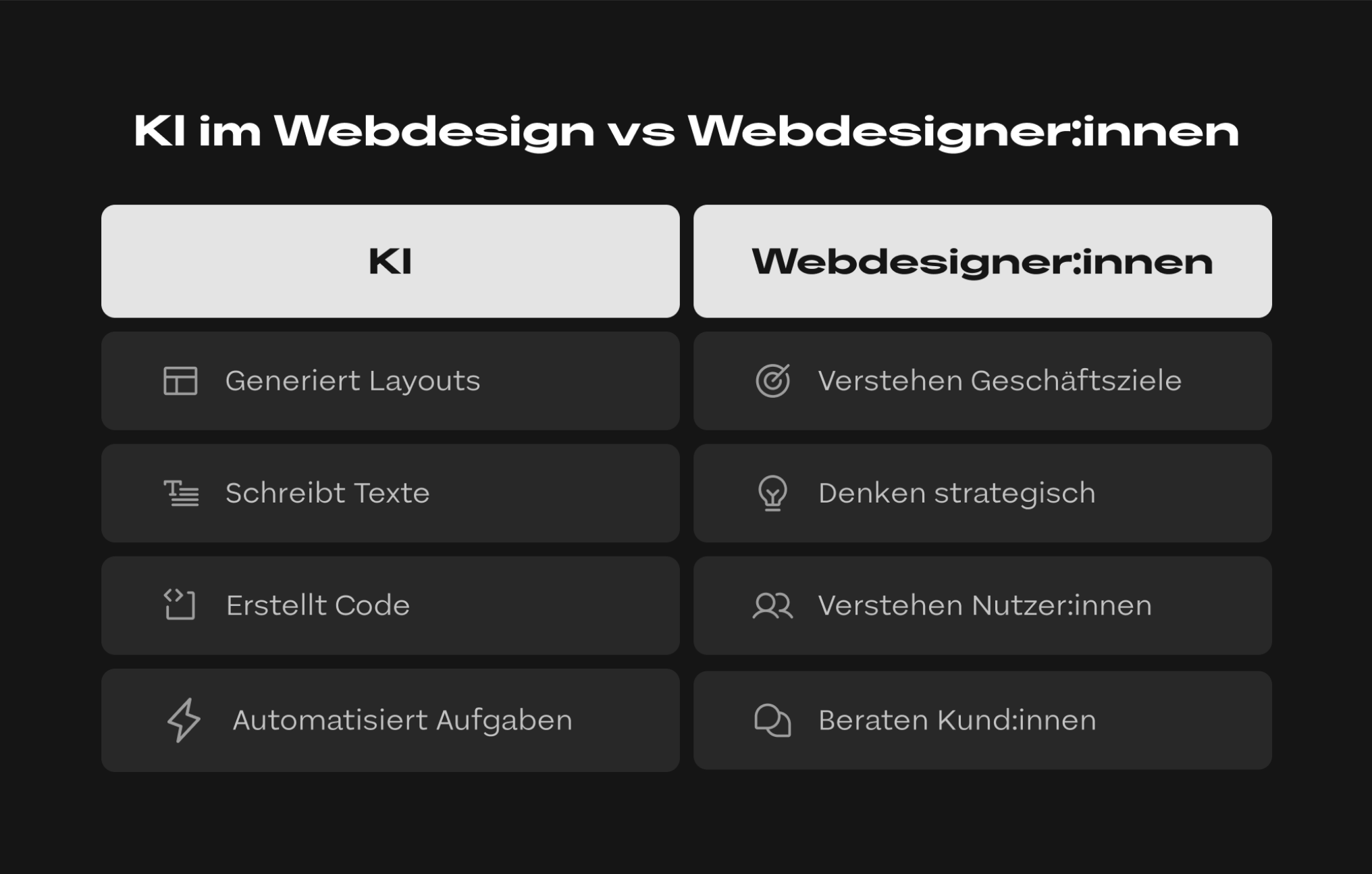 Vergleich KI Webdesign und Webdesigner:innen.png