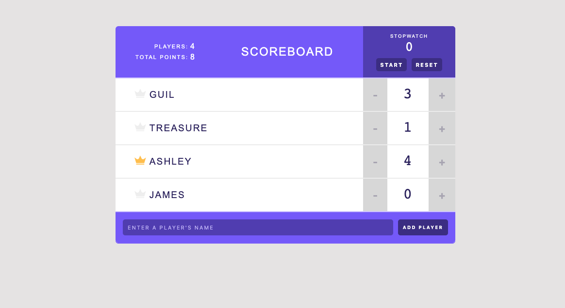 GitHub - nickhericks/reactScoreboardPremium: This project is built ...