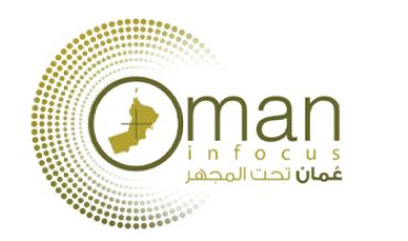 Sohar International