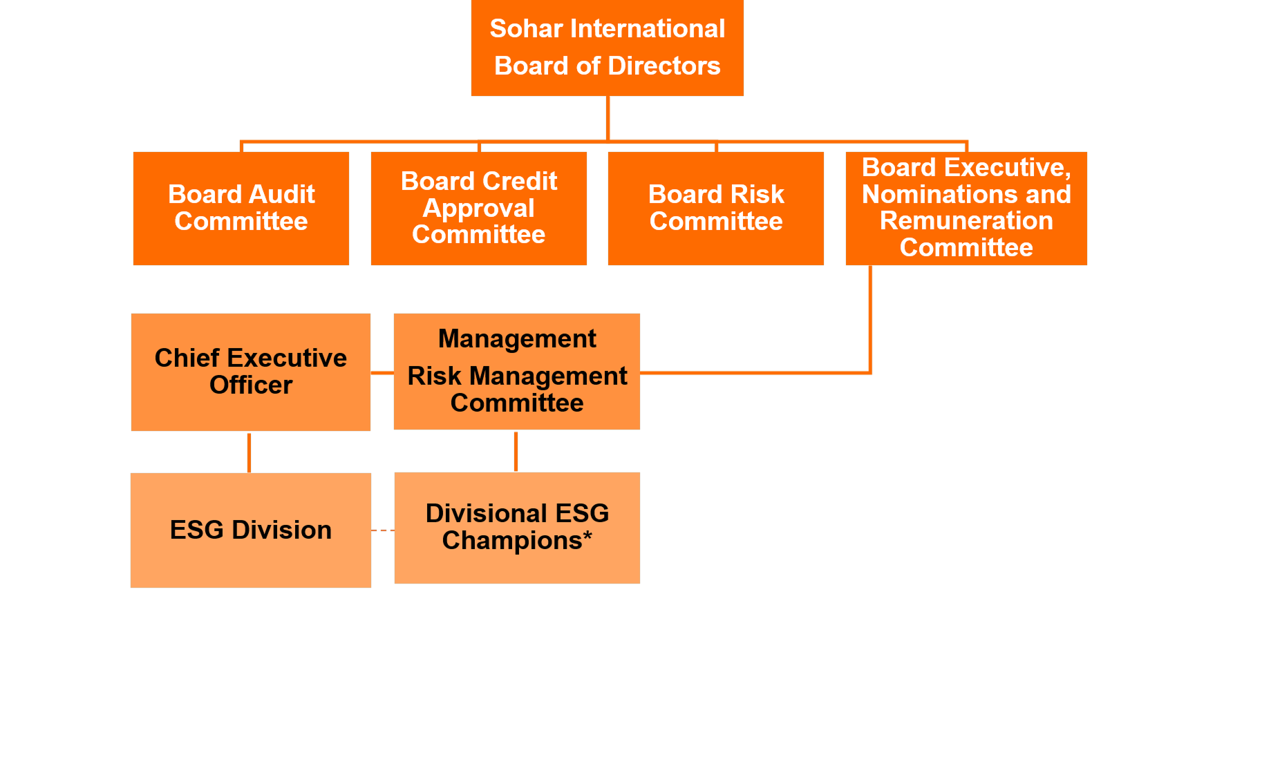 chart-image.png.png