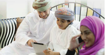 Sohar International