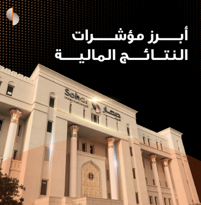 Sohar International