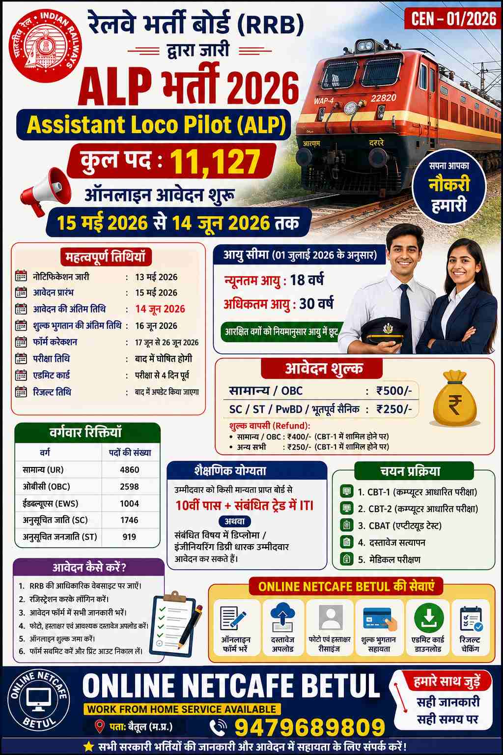 Railway RRB ALP Online Form 2026 – Apply Online For 11127 Posts