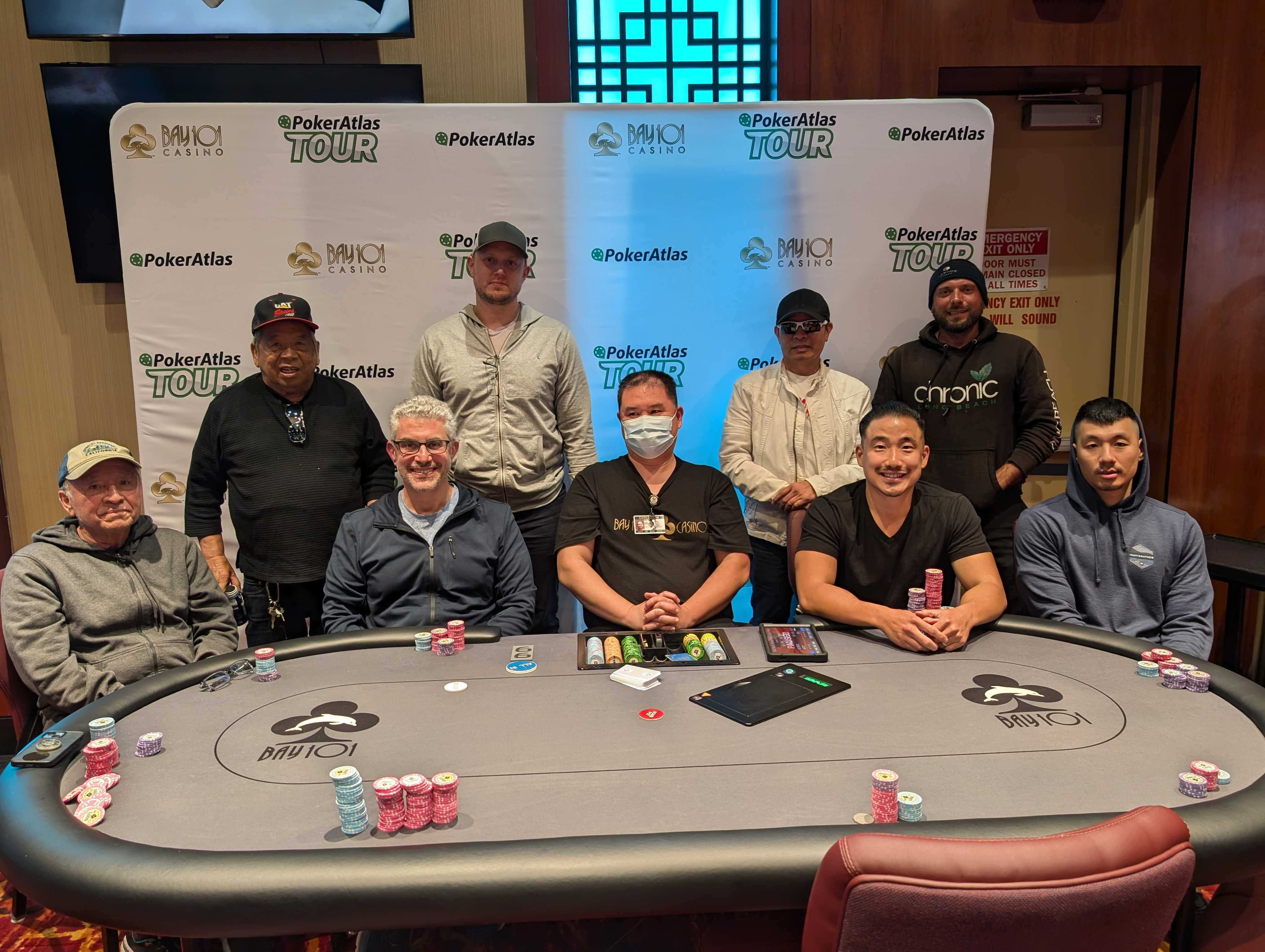 Final Tableists