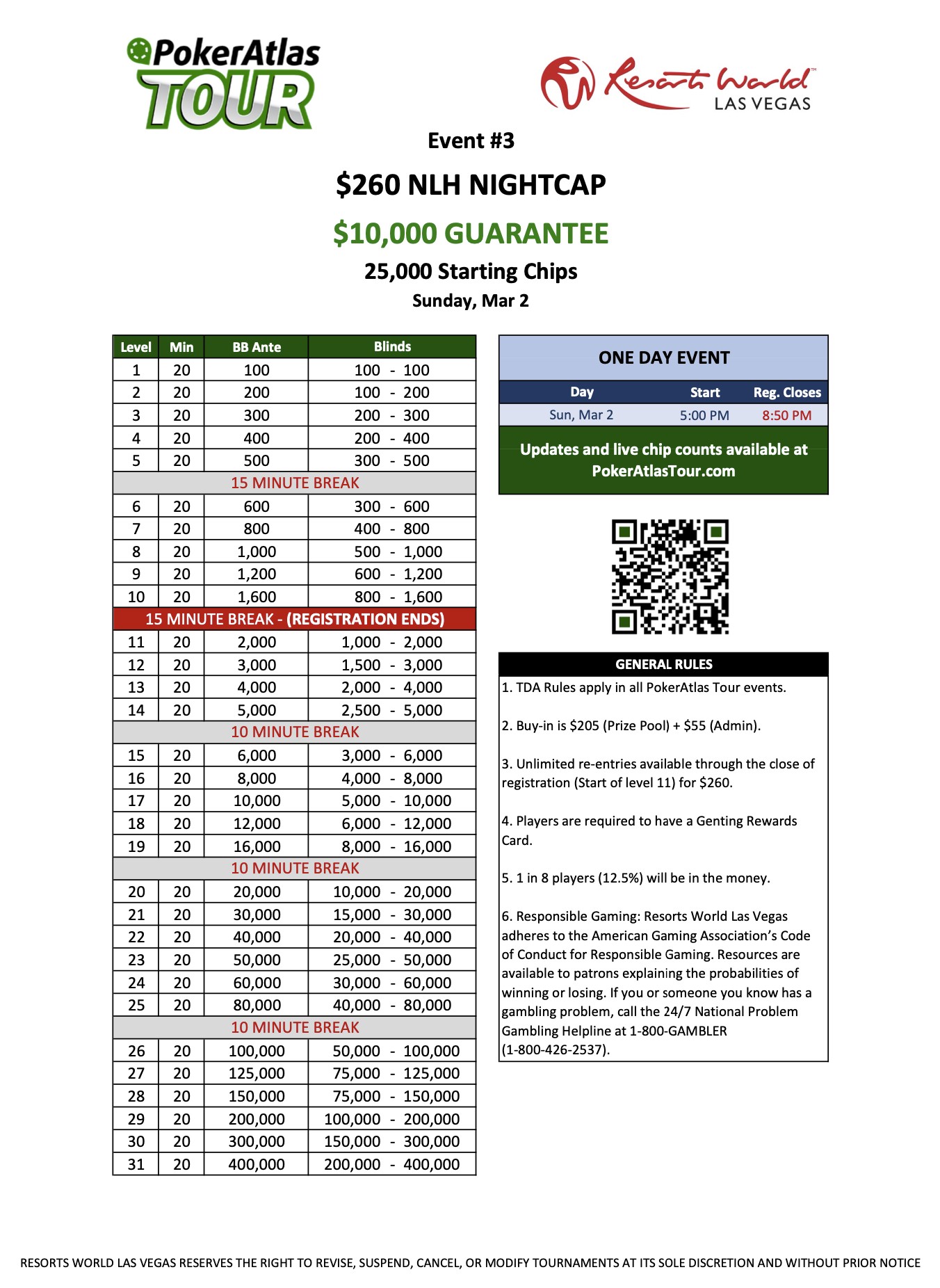 Event 3 Structure