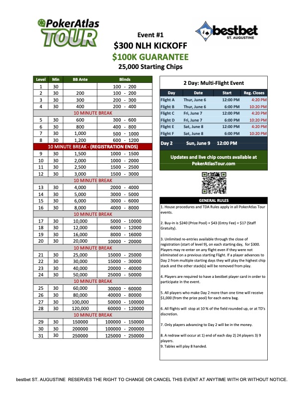 Event 1