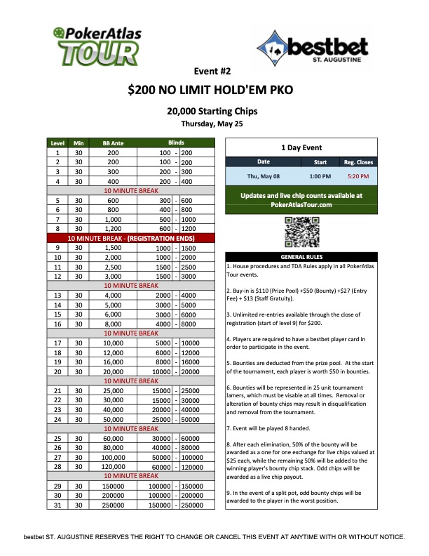 Event 2