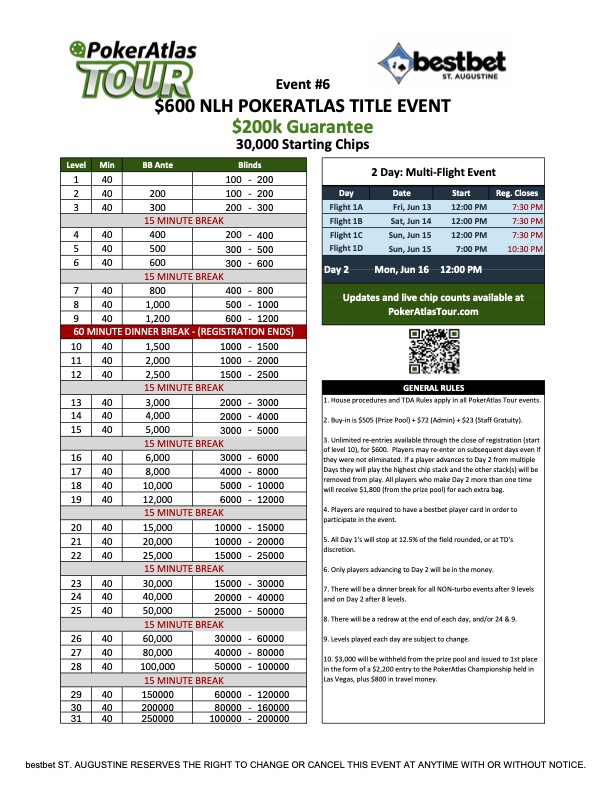 Event 6