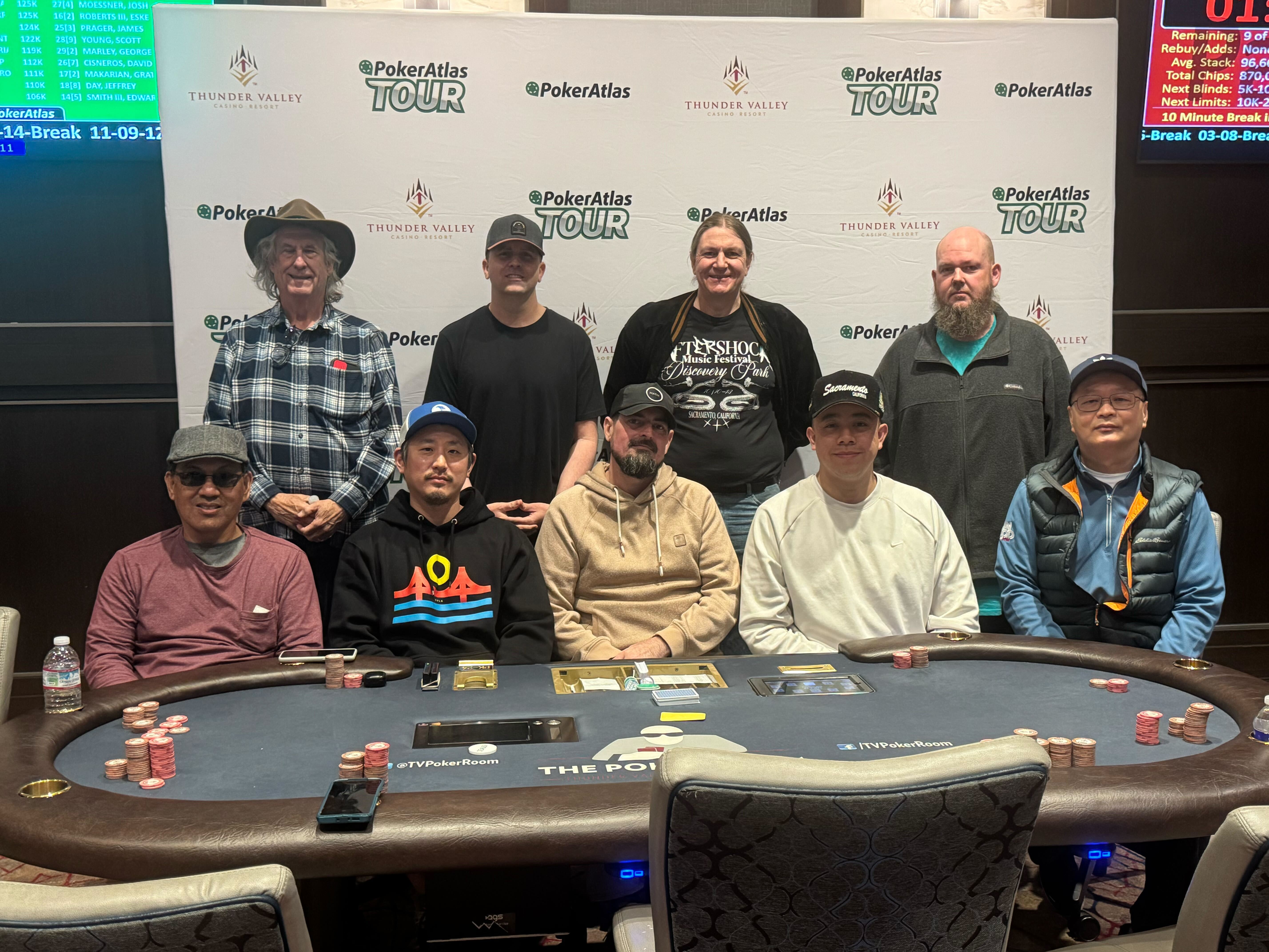 Omaha 8 or Better Final Tableists
