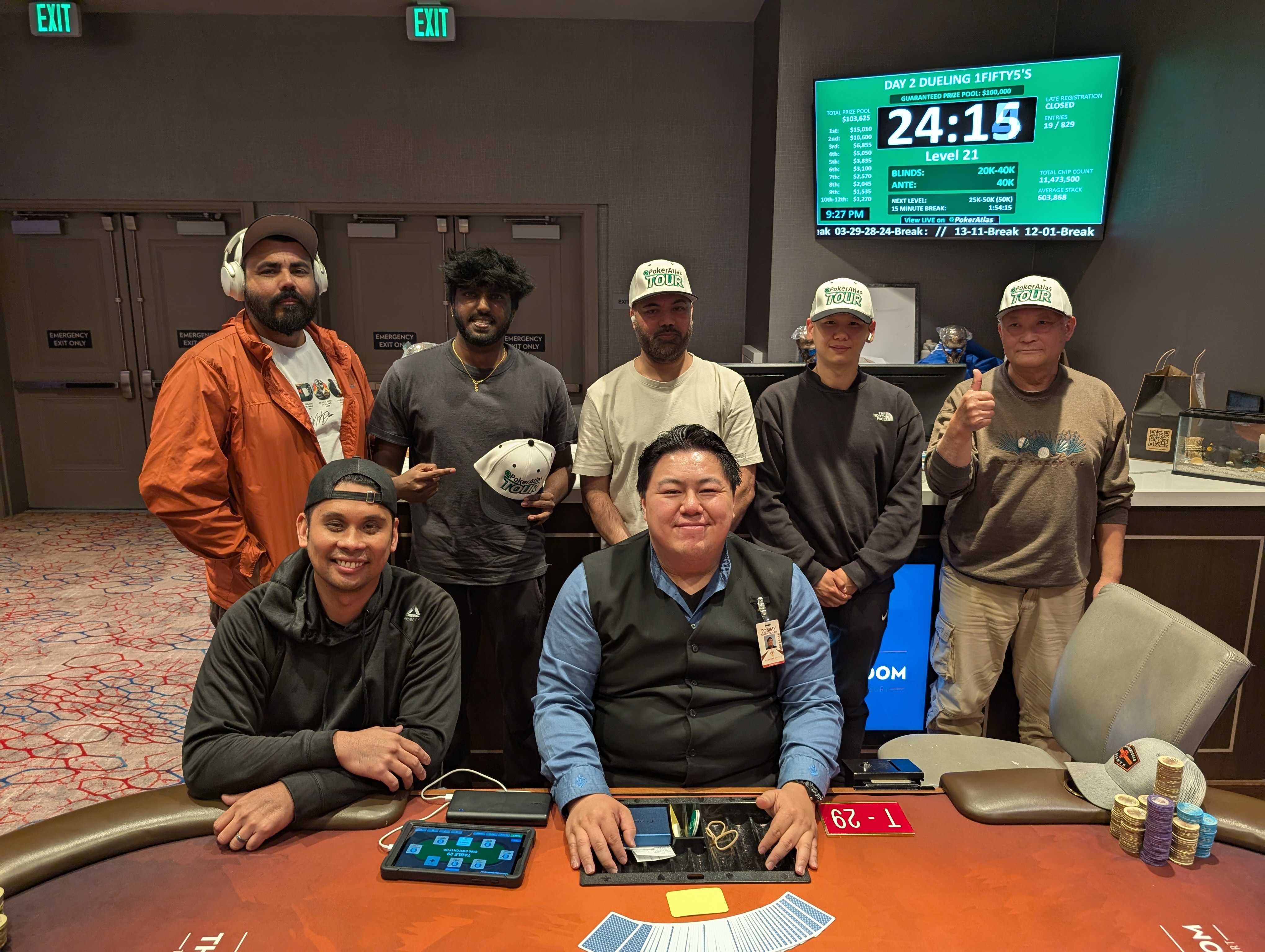 Event 3 Final Tableists
