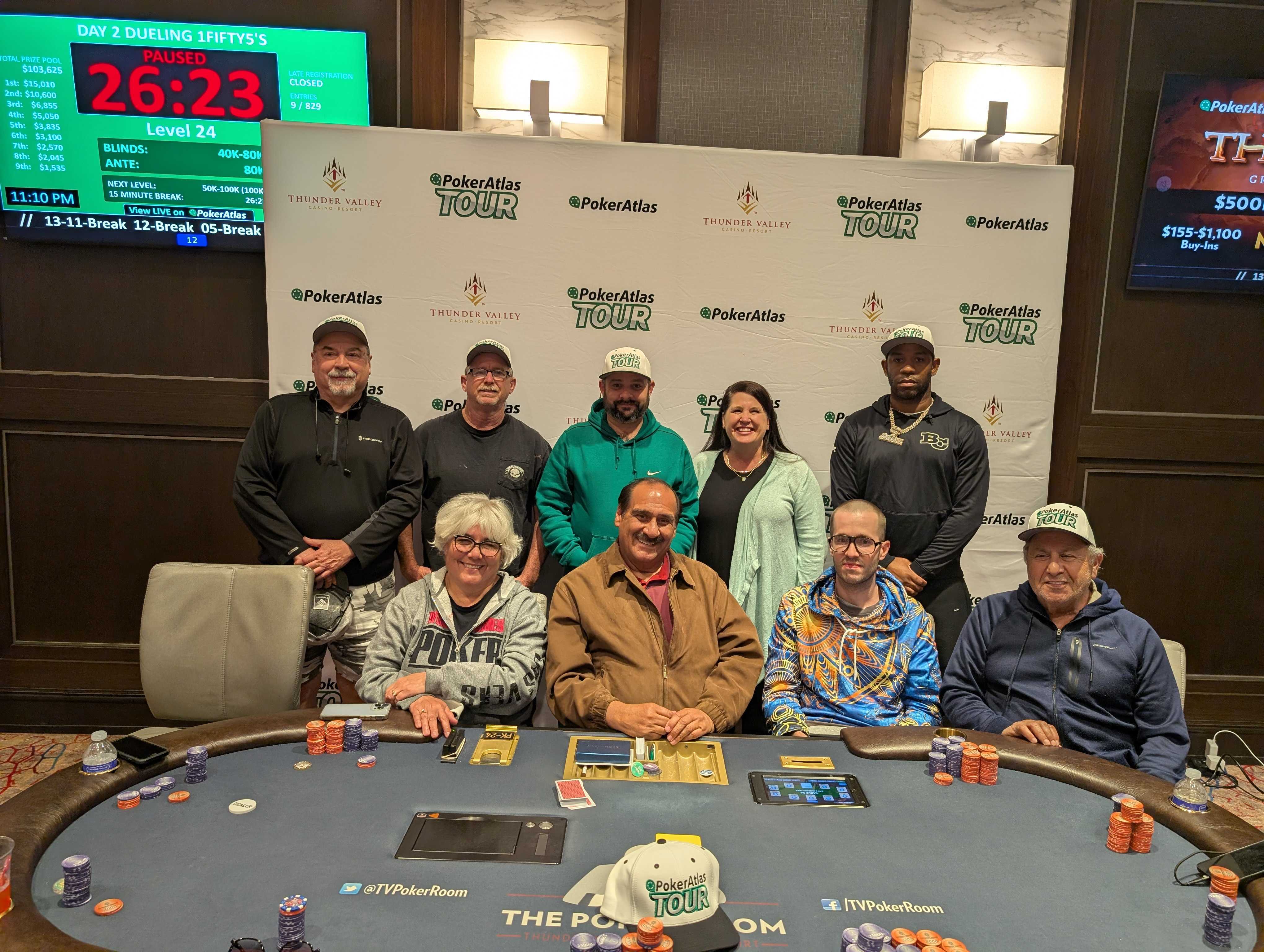 Event 1 Final Tableists