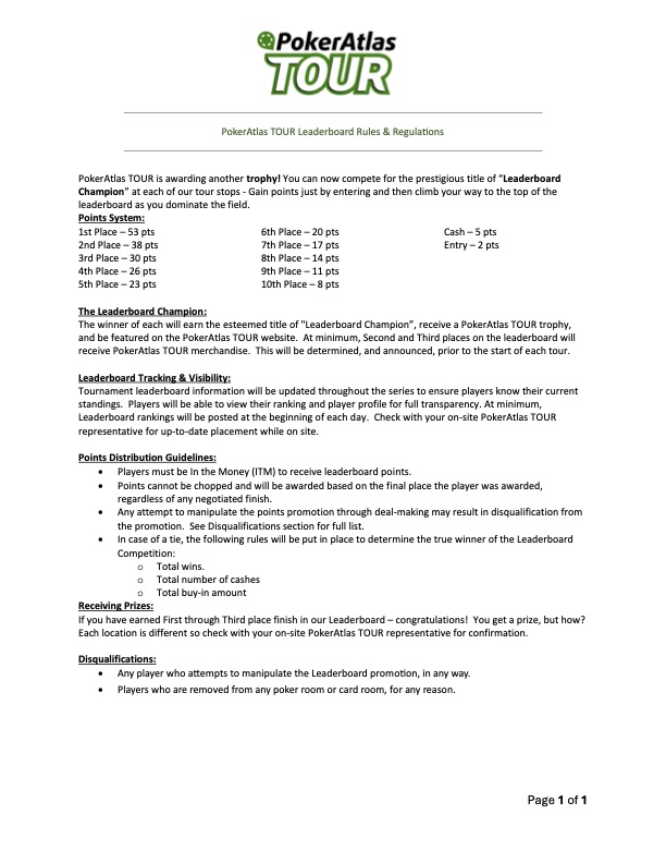 Leaderboard rules and regulations