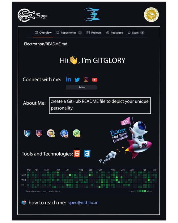 GitHub-glory