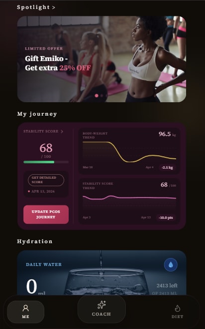 Personalized journey progress screen in Emiko app