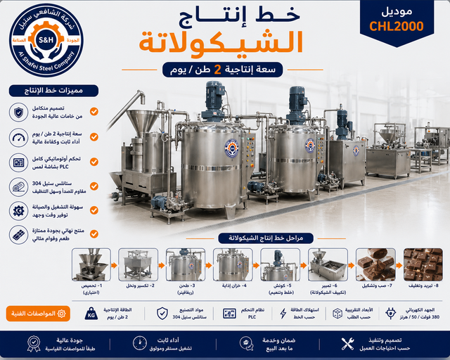 خط إنتاج شيكولاتة صناعي متطور — الشافعي ستيل