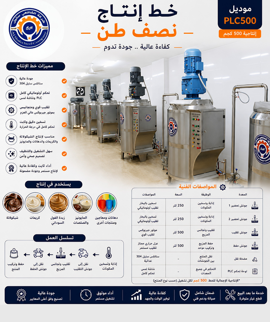 خط إنتاج شيكولاتة 500 كيلو — الشافعي ستيل