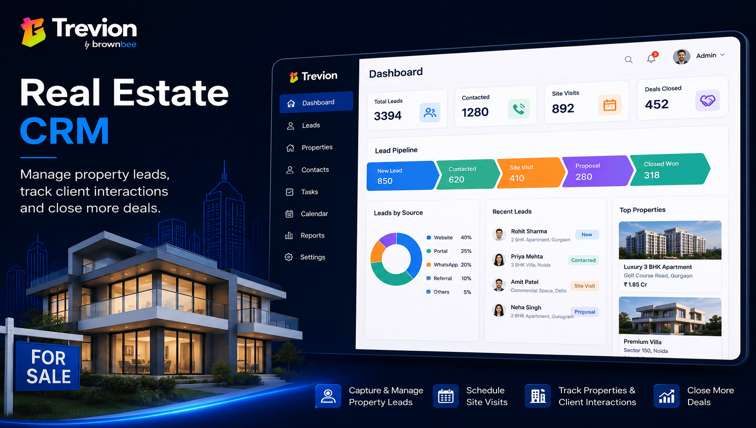 Best CRM for Property Dealers in India (2026)