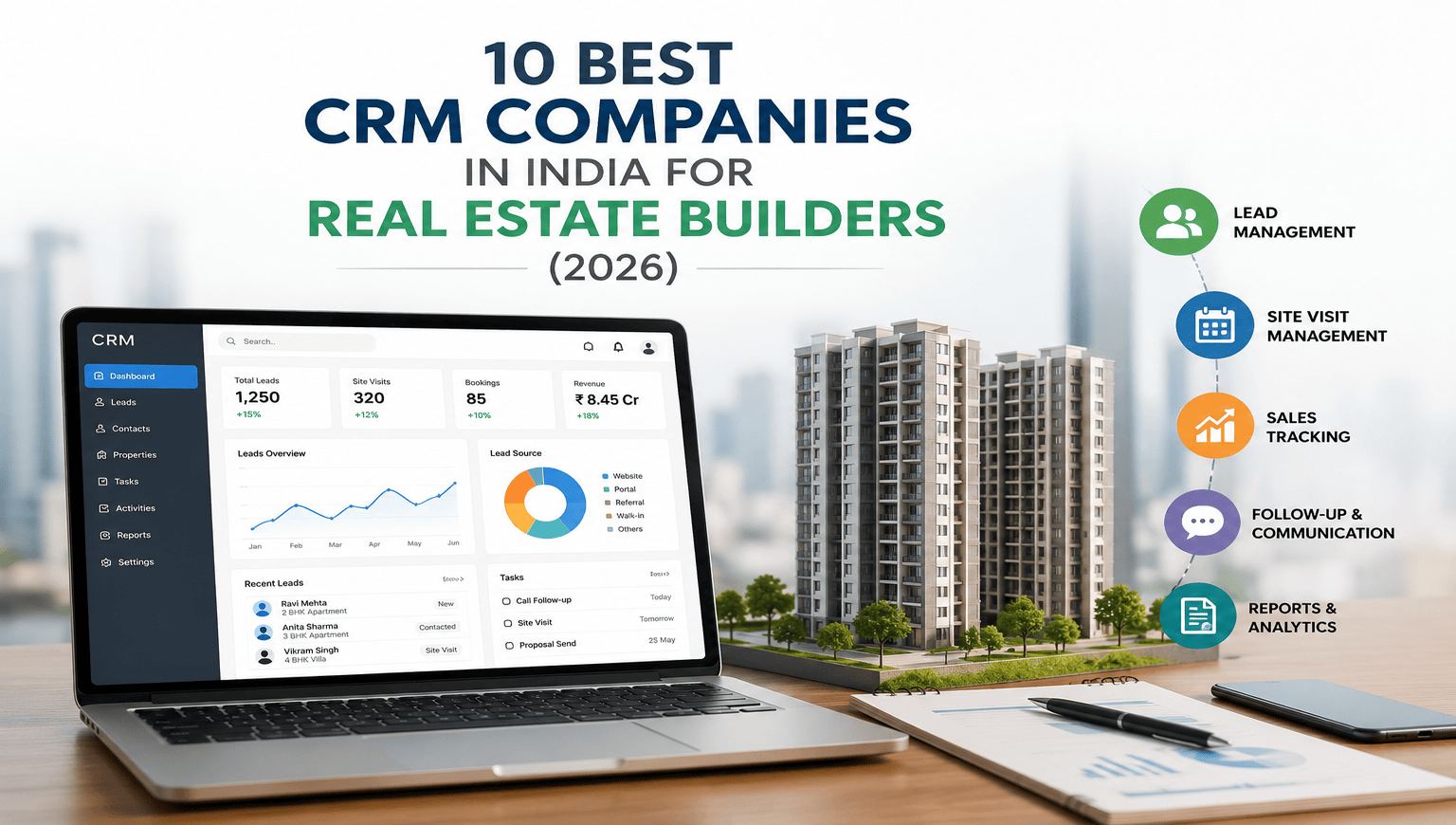 10 Best CRM Companies in India for Real Estate Builders (2026)