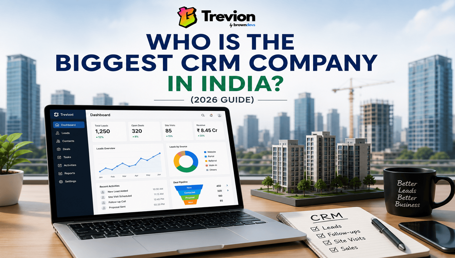 Who Is the Biggest CRM Company in India? (2026 Guide)