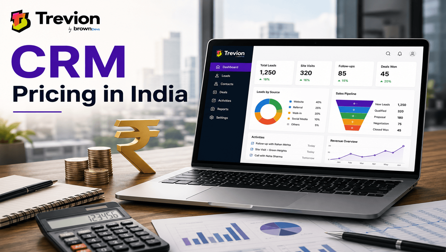 CRM Pricing in India: What Does CRM Software Cost?