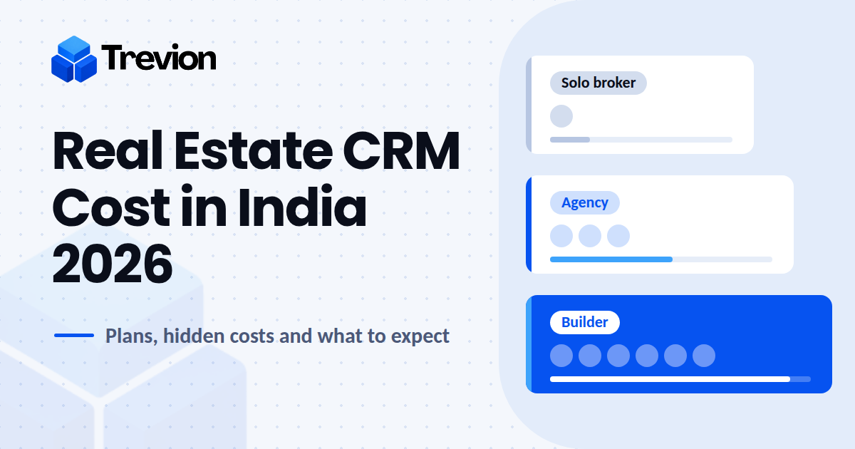 CRM Software Cost in India 2026: Real Estate Pricing Guide
