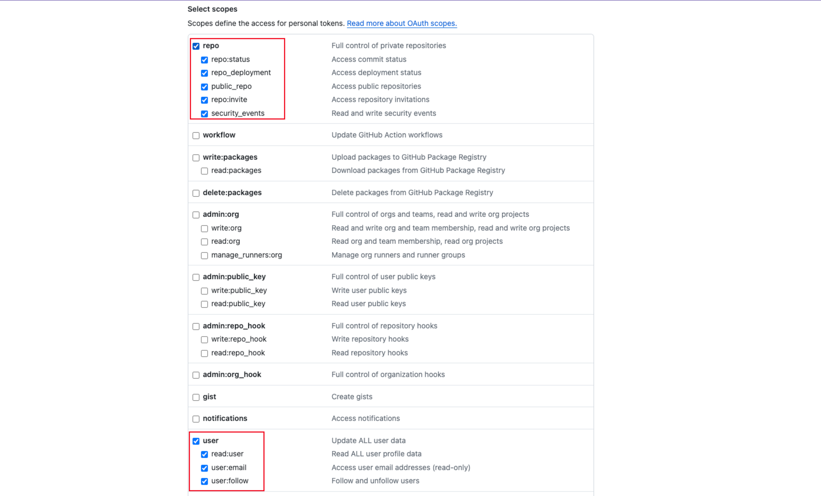 Github Personal Token - Permissões necessárias.