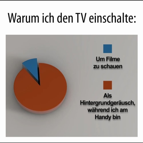 Post Media