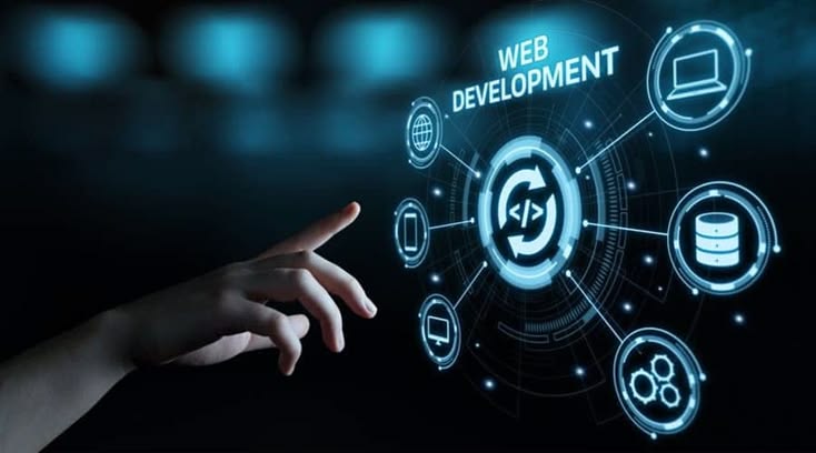 Custom Website Development
