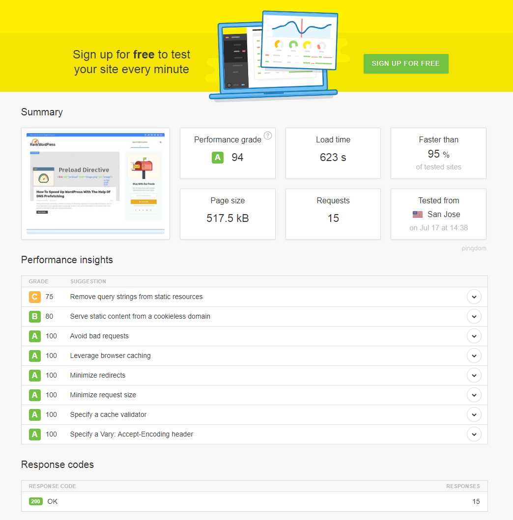 cloudflare-test cloudflare-test