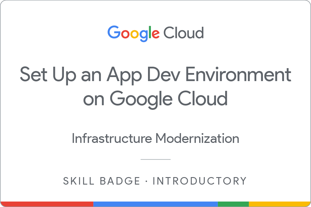 Template overview thumbnail