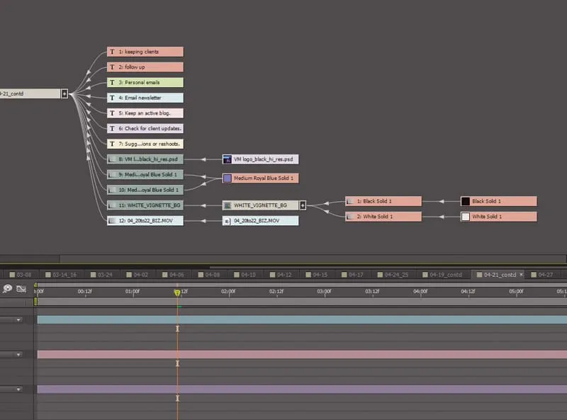 Roll edit adjusting the cut point between two clips