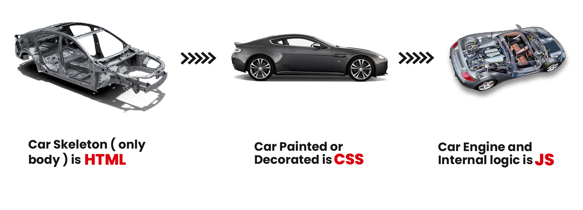 btx-d9 Tutorial Image