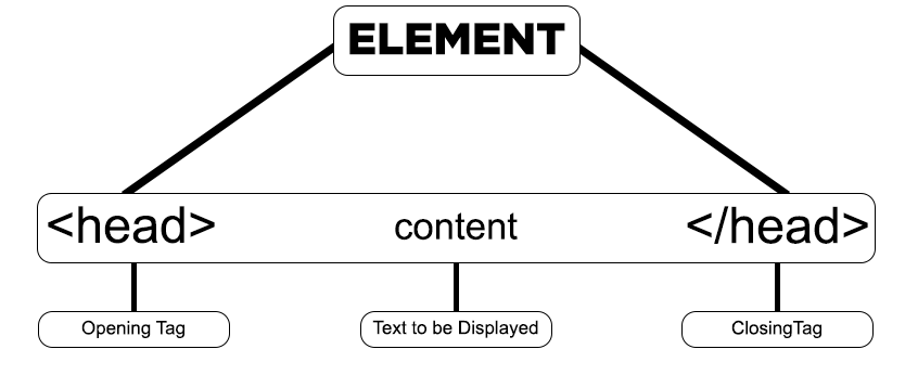 btx-d9 Tutorial Image