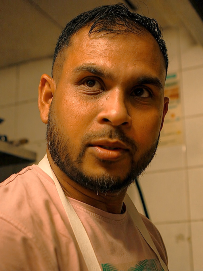 Anwarul