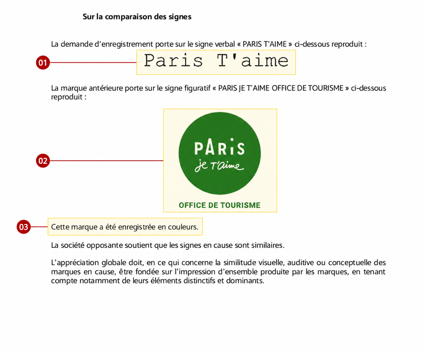 Première planche de la décision OTCP, avec les passages numérotés 01 à 03 : PARIS T’AIME, PARIS JE T’AIME OFFICE DE TOURISME et enregistrement en couleurs.