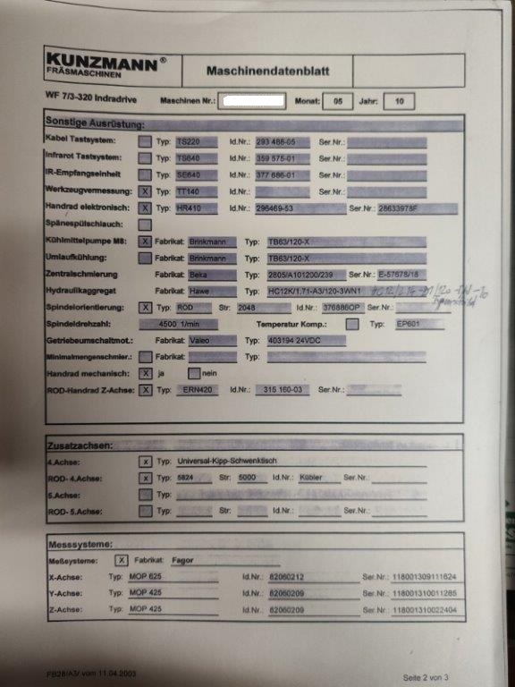KUNZMANN WF 7-3 (2010) – Ansicht 15