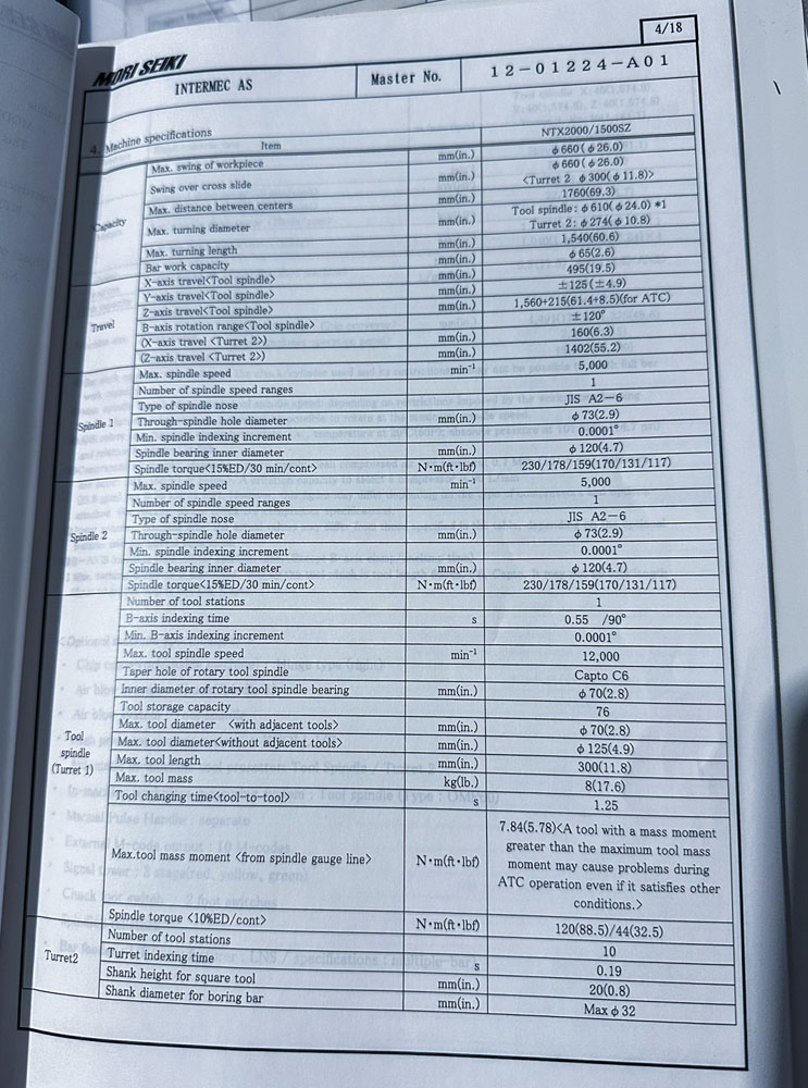 MORI SEIKI NTX2000SZ 1500 (2012) – vista 26
