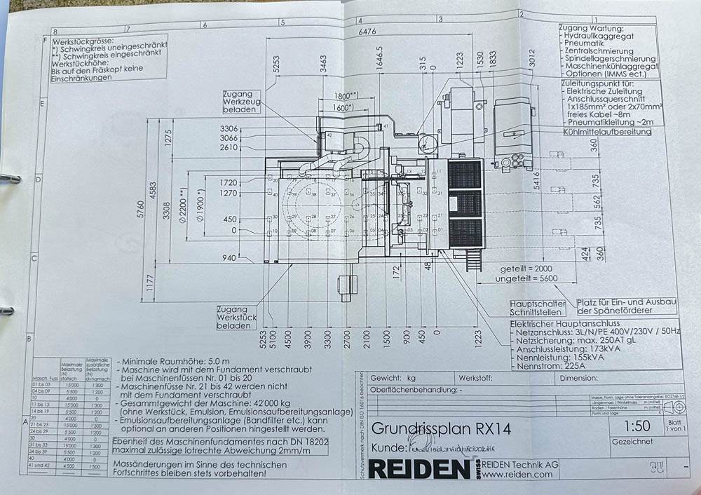 REIDEN RX14 (2014) – vista 60