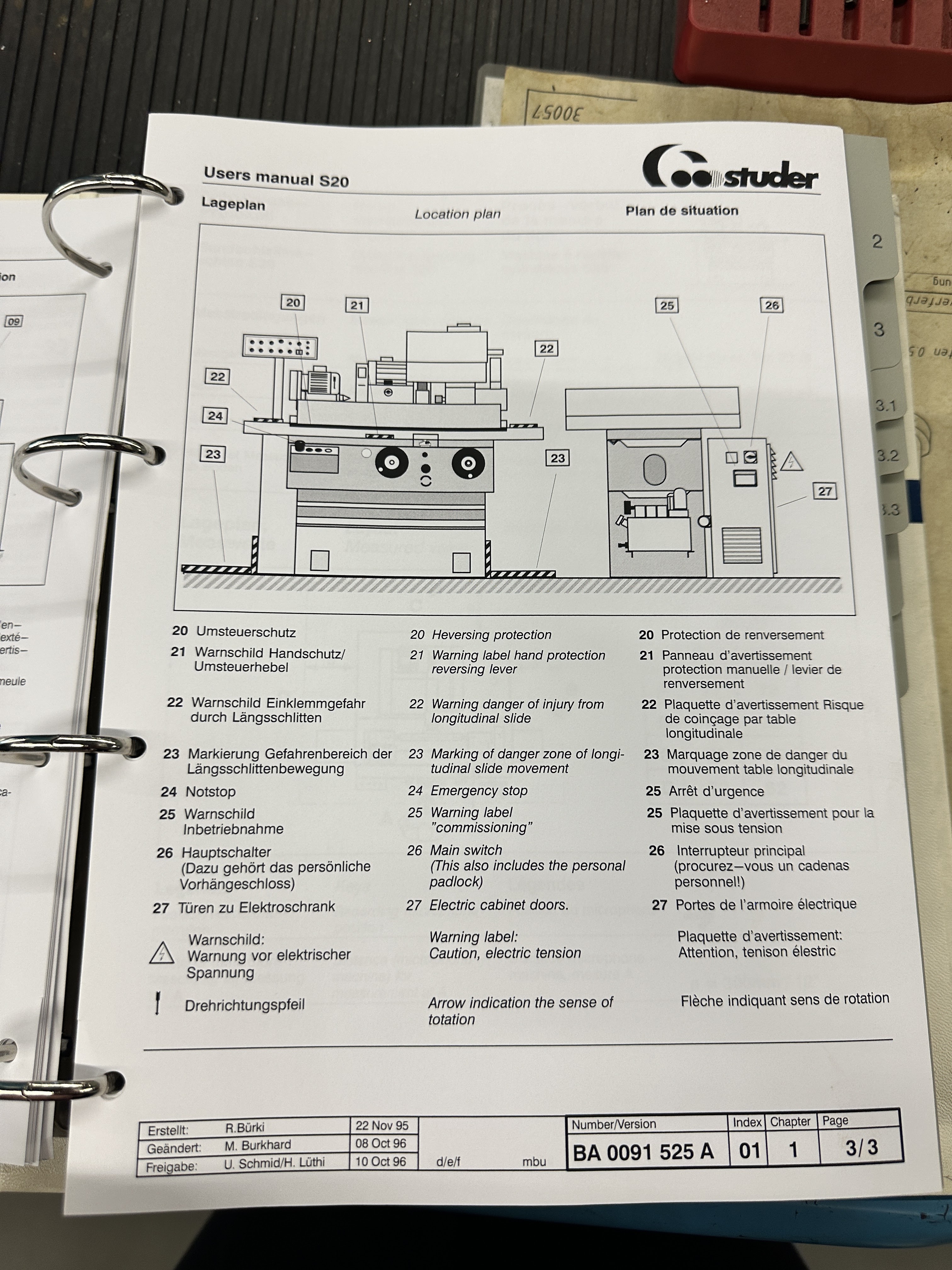 STUDER S20 favorit (2003) – Ansicht 7