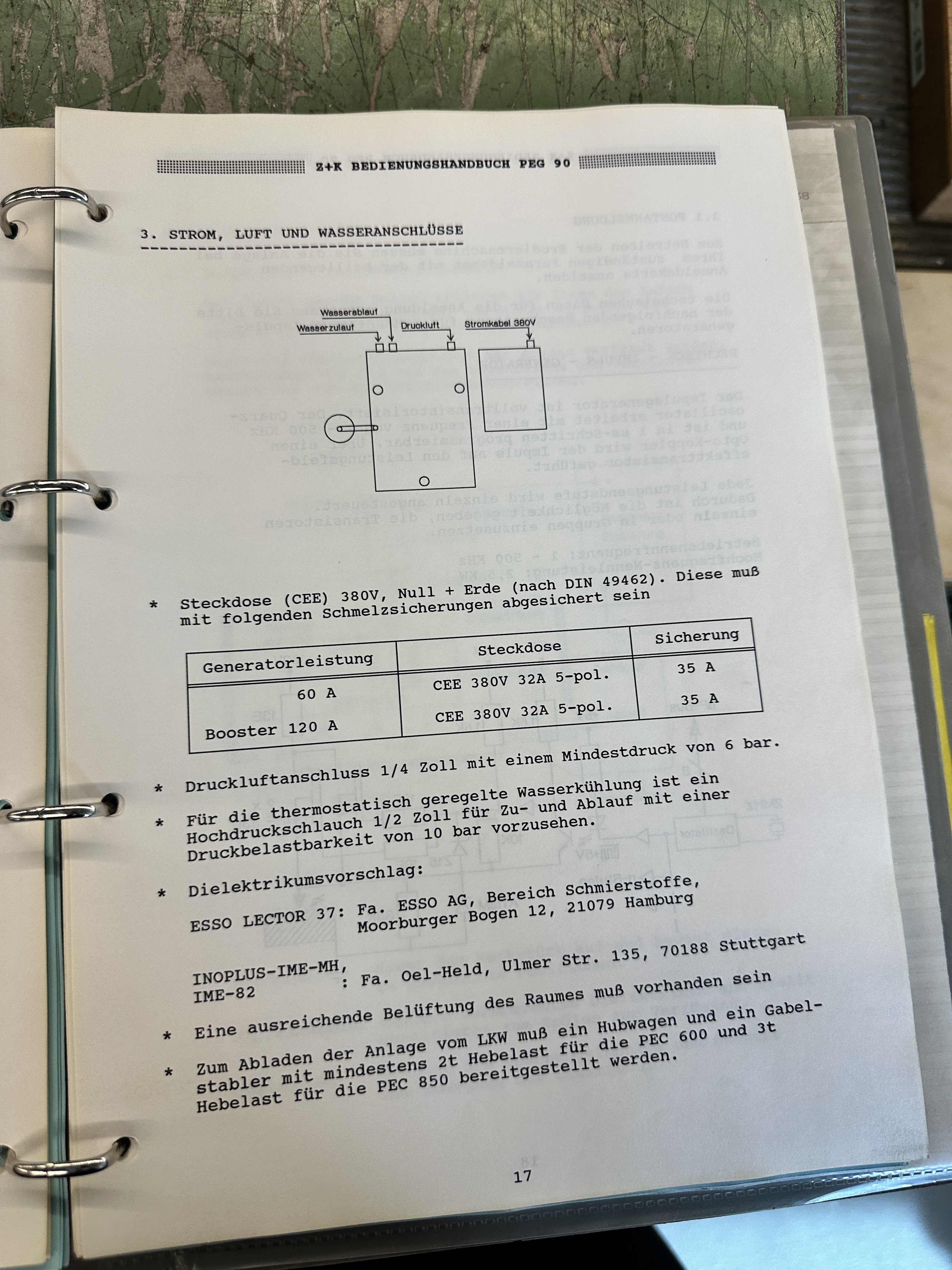 ZIMMER+KREIM PEC 850 (1994) – Ansicht 7
