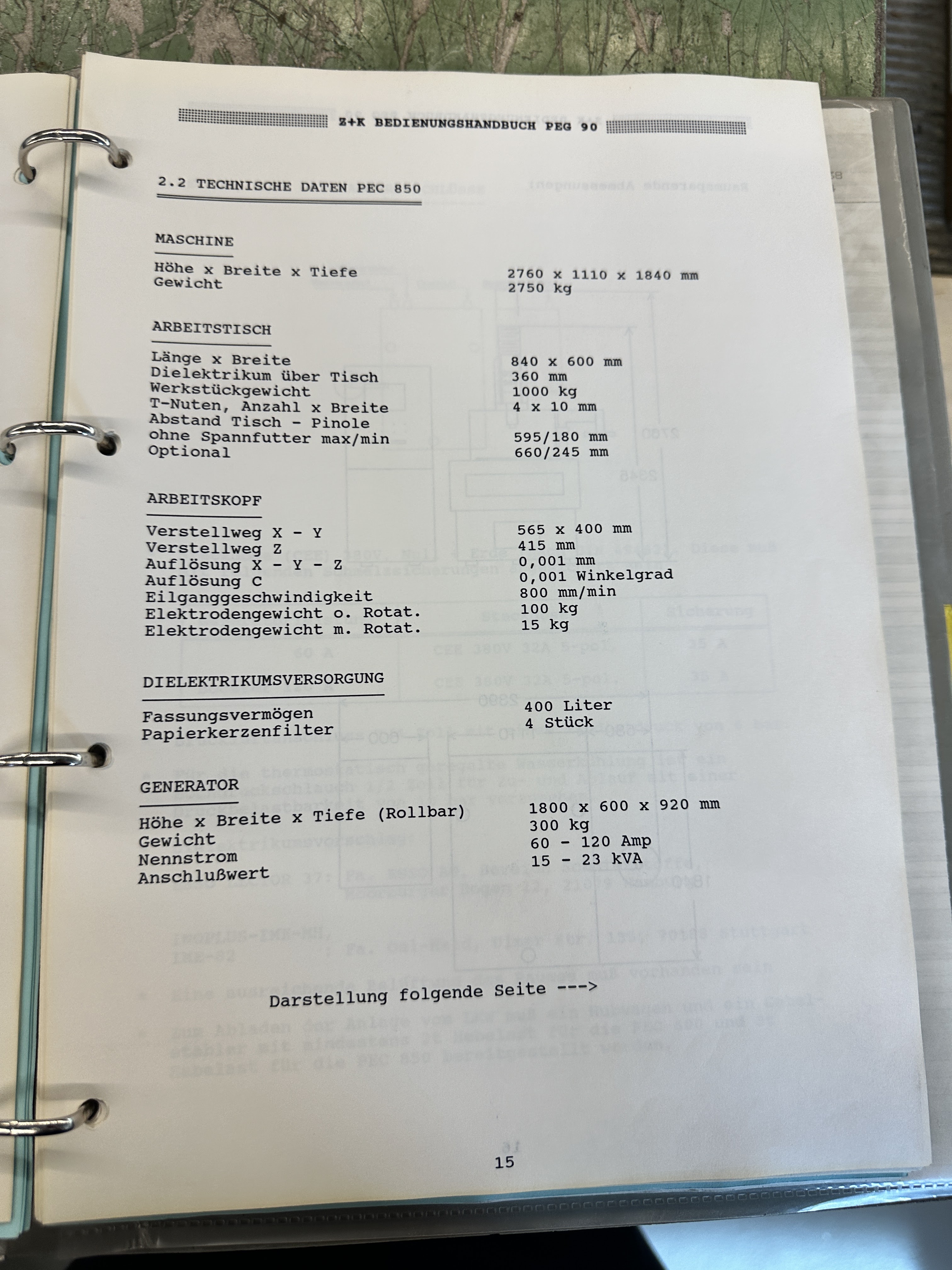 ZIMMER+KREIM PEC 850 (1994) – Ansicht 5