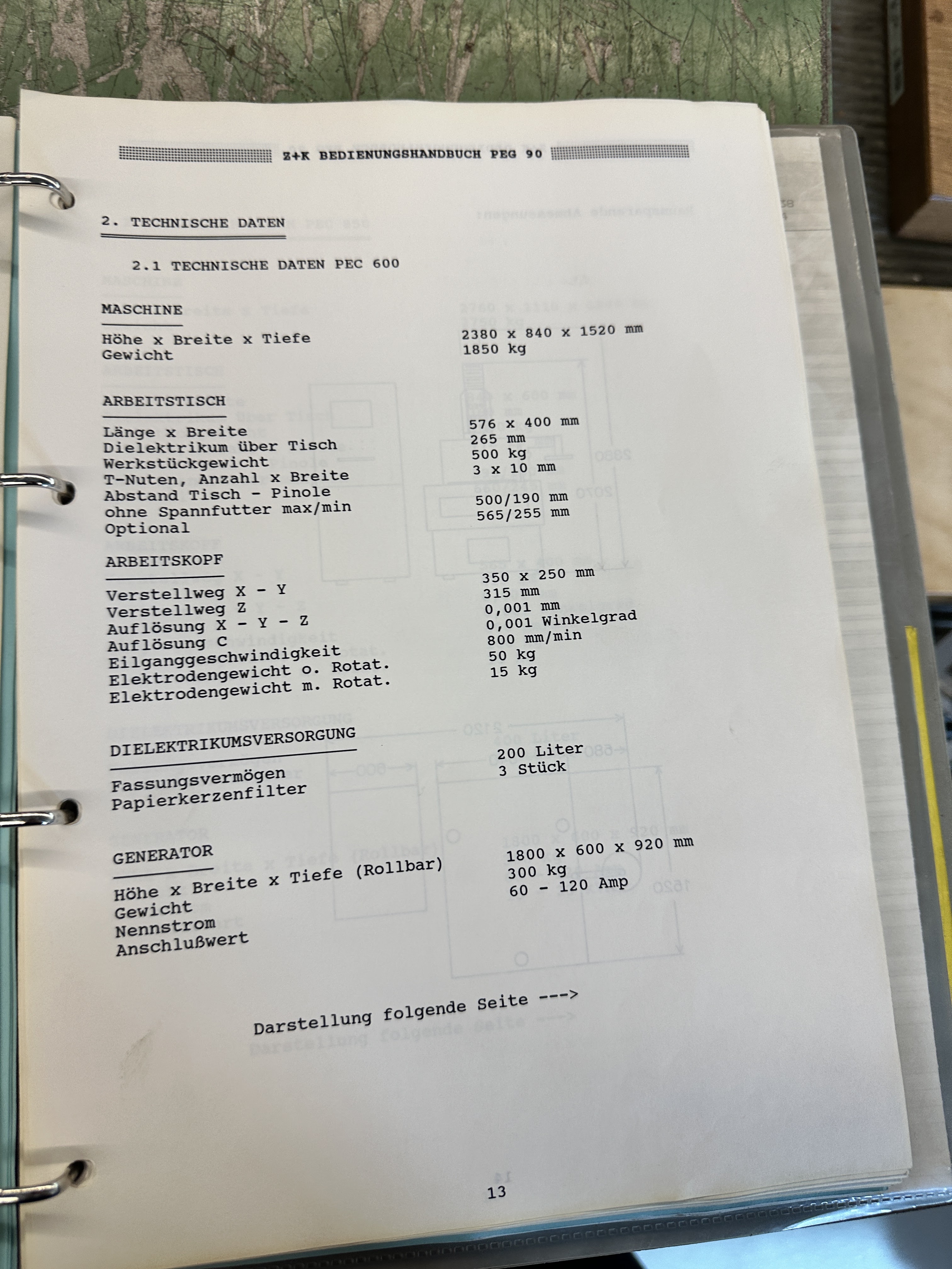 ZIMMER+KREIM PEC 850 (1994) – Ansicht 3